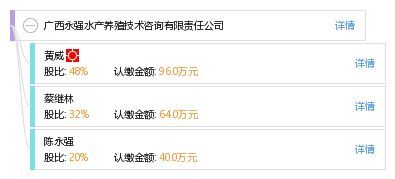 廣西永強(qiáng)水產(chǎn)養(yǎng)殖技術(shù)咨詢有限責(zé)任公司 專(zhuān)業(yè)賦能，引領(lǐng)水產(chǎn)養(yǎng)殖業(yè)創(chuàng)新升級(jí)